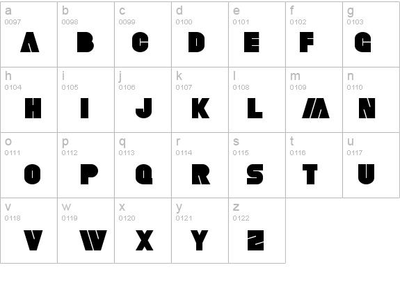 SF Fortune Wheel Bold details - Free Fonts at FontZone.net