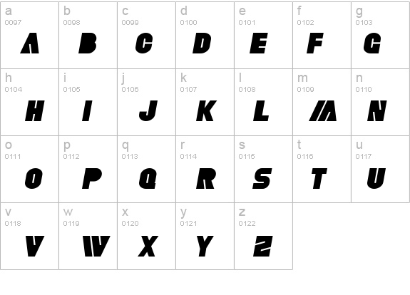 SF Fortune Wheel Italic details - Free Fonts at FontZone.net