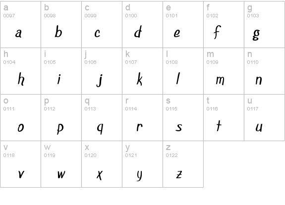 SF Foxboro Script Bold details - Free Fonts at FontZone.net