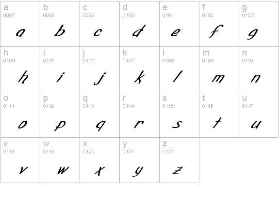 SF Foxboro Script Extended Bold Italic details - Free Fonts at FontZone.net