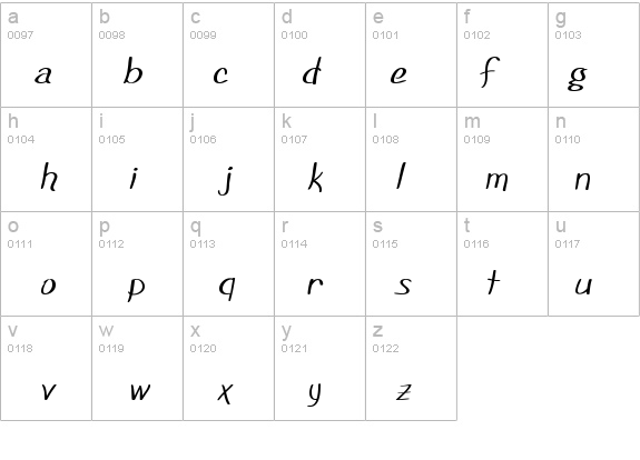 SF Foxboro Script Extended details - Free Fonts at FontZone.net