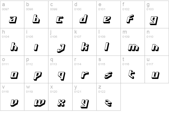 SF Funk Master Oblique details - Free Fonts at FontZone.net