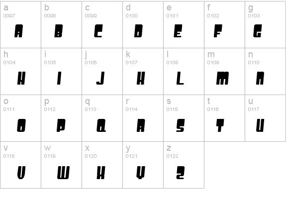 SF Groove Machine Bold details - Free Fonts at FontZone.net