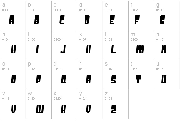 SF Groove Machine details - Free Fonts at FontZone.net