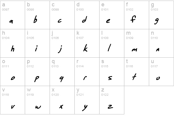 SF Grunge Sans Bold Italic details - Free Fonts at FontZone.net