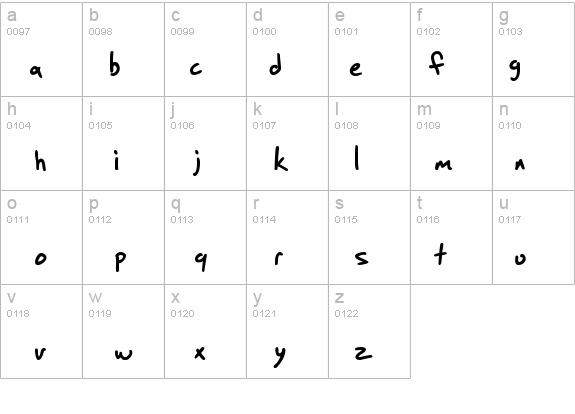 SF Grunge Sans Bold details - Free Fonts at FontZone.net