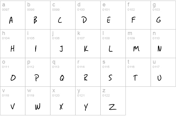 SF Grunge Sans SC details - Free Fonts at FontZone.net