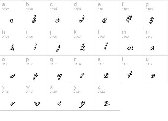 SF Grunge Sans Shadow Italic details - Free Fonts at FontZone.net