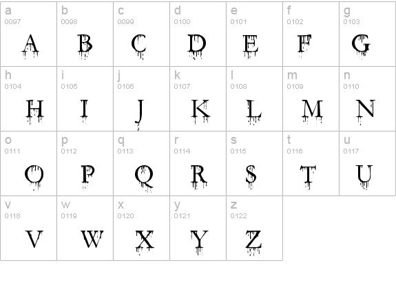 SF Gushing Meadow SC details - Free Fonts at FontZone.net