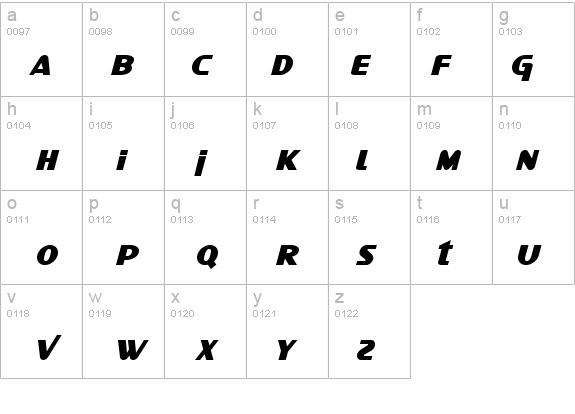 SF Intellivised Bold Italic details - Free Fonts at FontZone.net