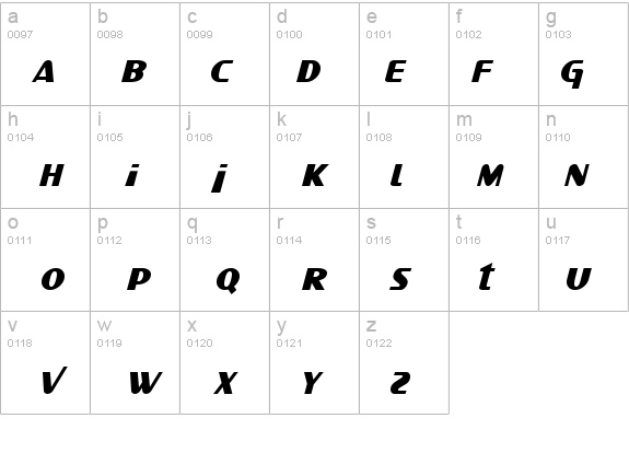 SF Intellivised Italic details - Free Fonts at FontZone.net