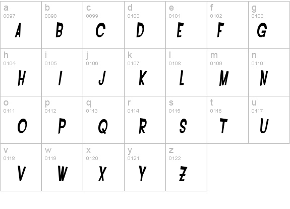 SF Intoxicated Blues Bold Oblique details - Free Fonts at FontZone.net