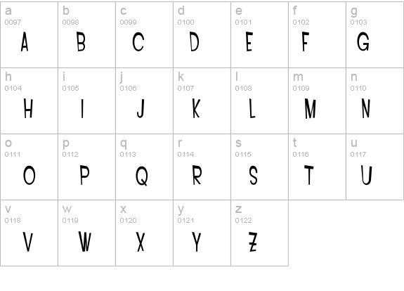 SF Intoxicated Blues details - Free Fonts at FontZone.net