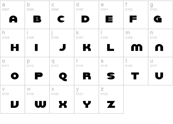 SF Juggernaut Bold details - Free Fonts at FontZone.net