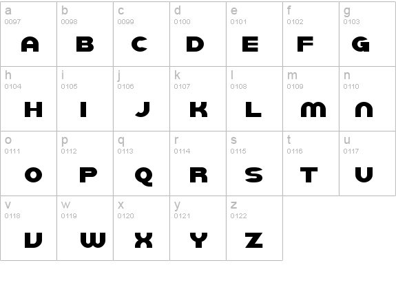 SF Juggernaut details - Free Fonts at FontZone.net