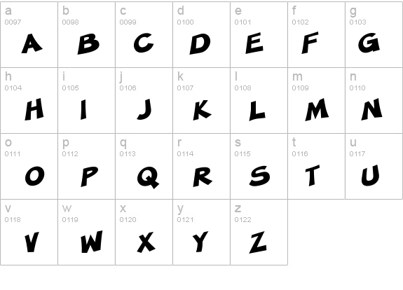 SF Minced Meat Bold details - Free Fonts at FontZone.net