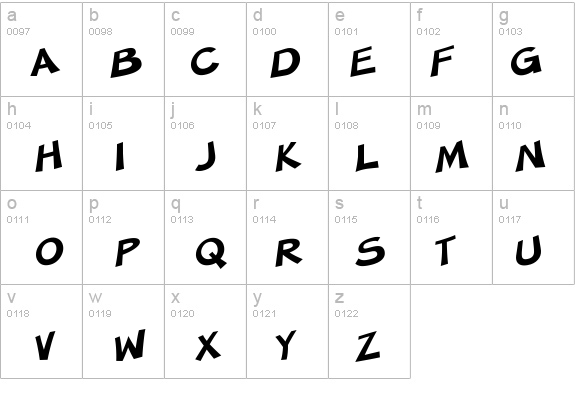 SF Minced Meat details - Free Fonts at FontZone.net