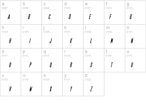 SF Movie Poster Condensed Bold Oblique details - Free Fonts at FontZone.net