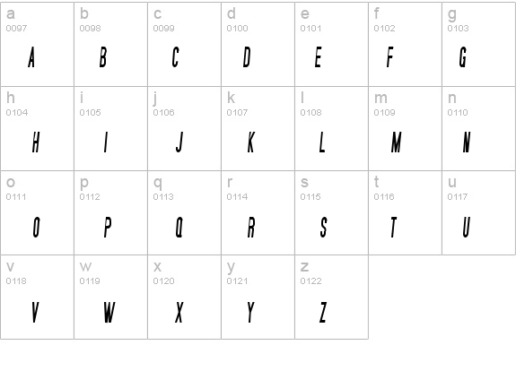 SF Movie Poster Condensed Italic details - Free Fonts at FontZone.net