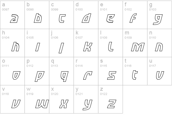 SF Retroesque Outline Italic details - Free Fonts at FontZone.net