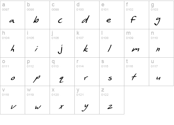 SF Scribbled Sans Bold Italic details - Free Fonts at FontZone.net