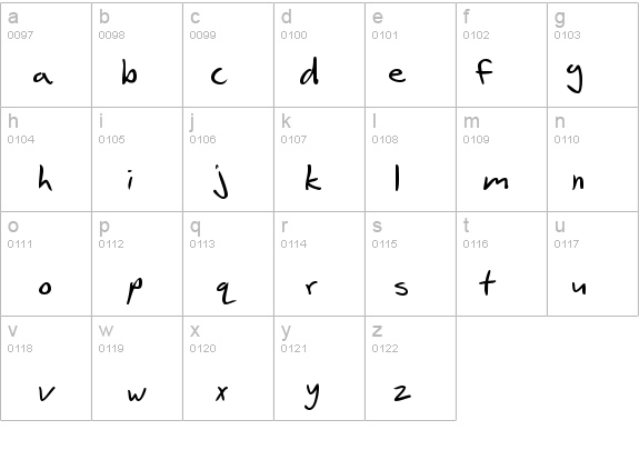 SF Scribbled Sans Bold details - Free Fonts at FontZone.net