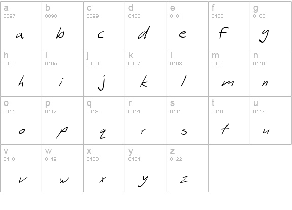 SF Scribbled Sans Italic details - Free Fonts at FontZone.net