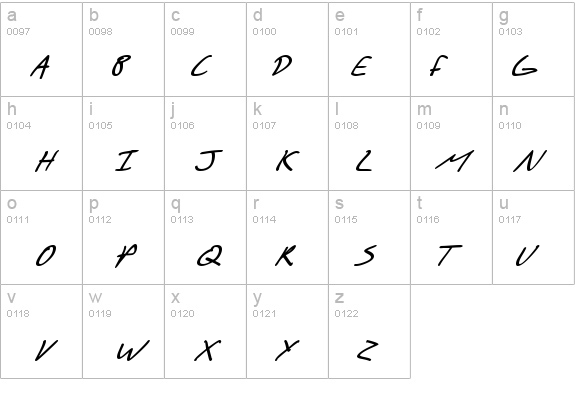 SF Scribbled Sans SC Bold Italic details - Free Fonts at FontZone.net