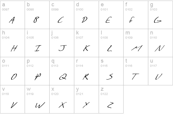 SF Scribbled Sans SC Italic details - Free Fonts at FontZone.net