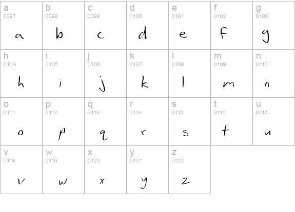 SF Scribbled Sans details - Free Fonts at FontZone.net