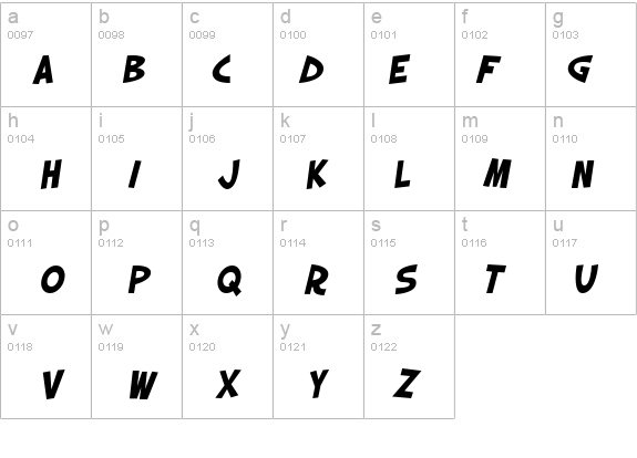 SF Slapstick Comic Bold Oblique details - Free Fonts at FontZone.net