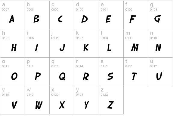 SF Slapstick Comic Oblique details - Free Fonts at FontZone.net