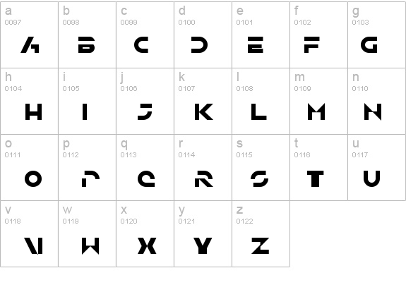 SF Solar Sailer Bold details - Free Fonts at FontZone.net