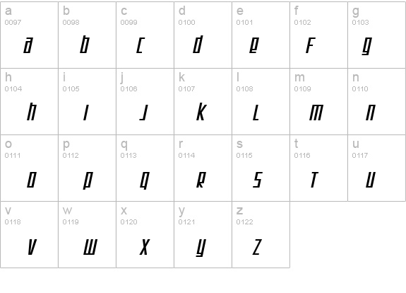 SF Square Root Oblique details - Free Fonts at FontZone.net