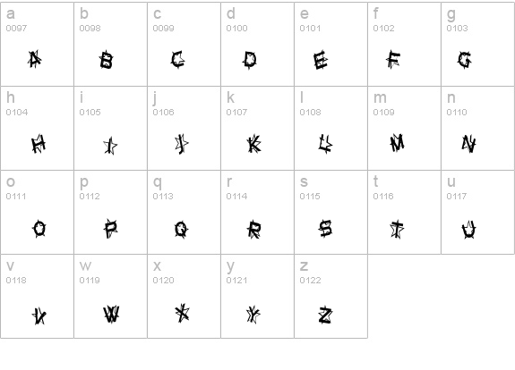 SF Star Dust Condensed details - Free Fonts at FontZone.net