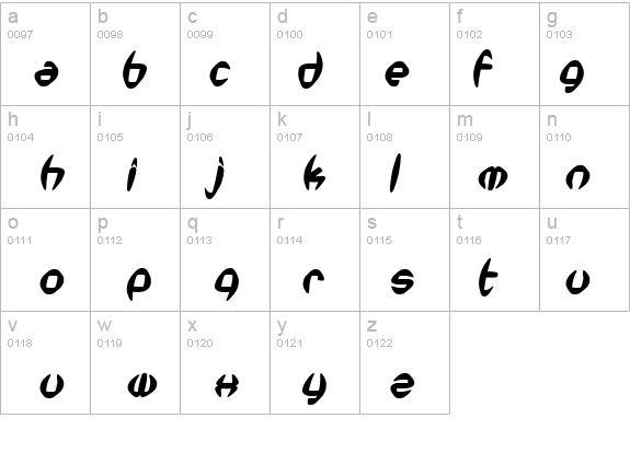 SF Synthonic Pop Bold Oblique details - Free Fonts at FontZone.net