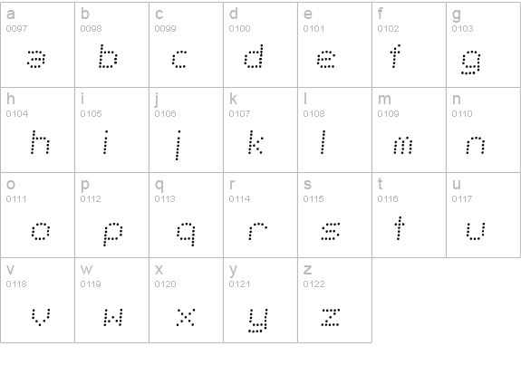 SF Telegraphic Light Bold Italic details - Free Fonts at FontZone.net