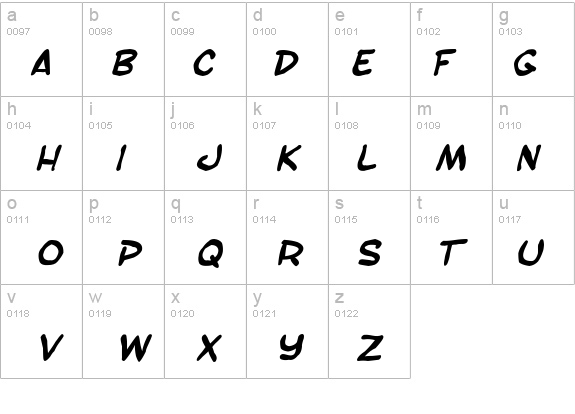 SF Toontime Blotch Bold Italic details - Free Fonts at FontZone.net