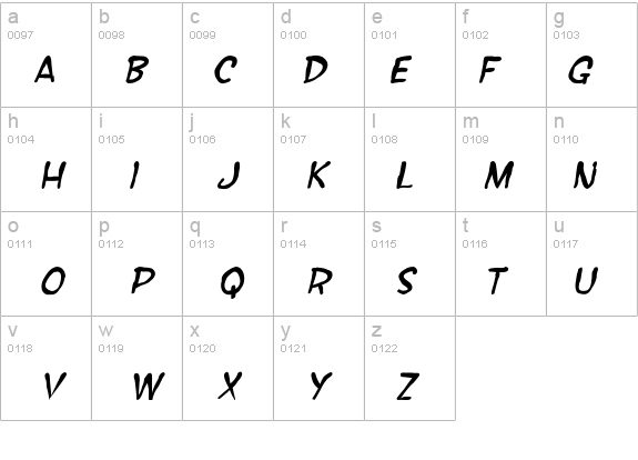 SF Wonder Comic Blotch Italic details - Free Fonts at FontZone.net