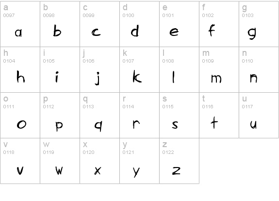 SF Zimmerman details - Free Fonts at FontZone.net