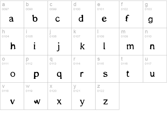 shadows around us details - Free Fonts at FontZone.net