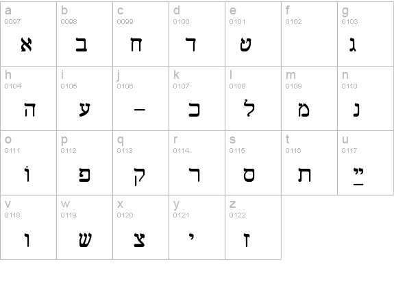 ShalomOldStyle details - Free Fonts at FontZone.net