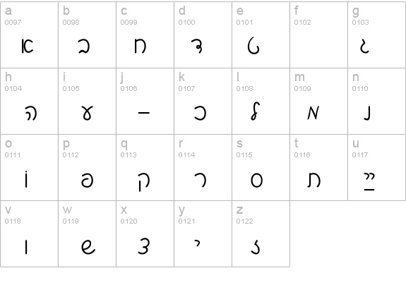 ShalomScript details - Free Fonts at FontZone.net