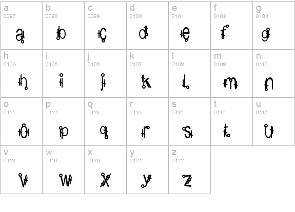 Shamantics details - Free Fonts at FontZone.net