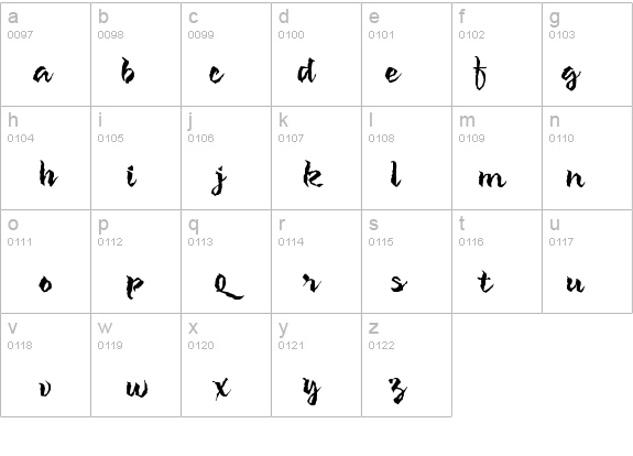 Shameless details - Free Fonts at FontZone.net