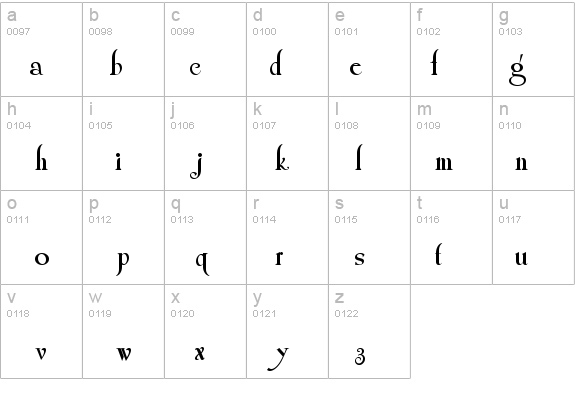 ShangriLaNF details - Free Fonts at FontZone.net