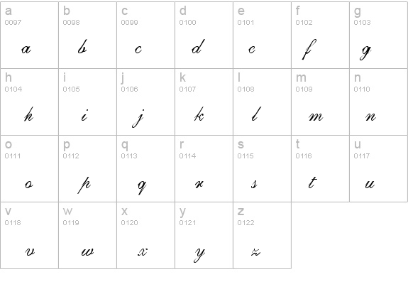 SheerGrace Regular details - Free Fonts at FontZone.net