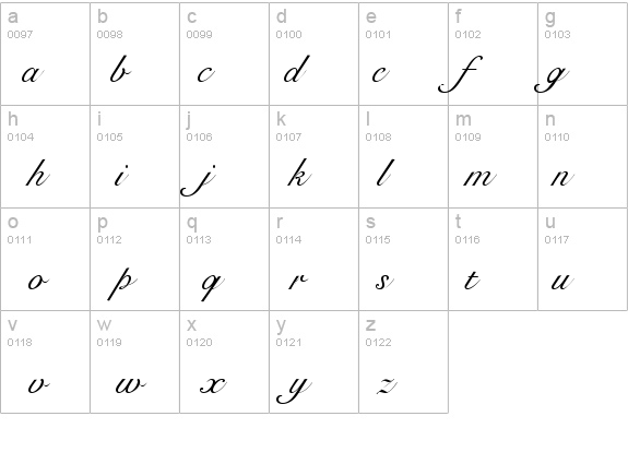 Shell Normal details - Free Fonts at FontZone.net