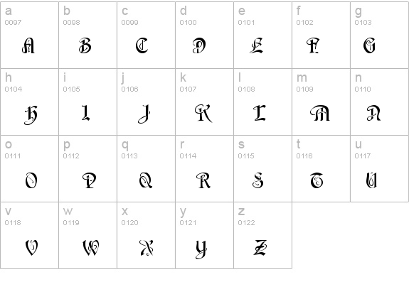 SherwoodCaps details - Free Fonts at FontZone.net