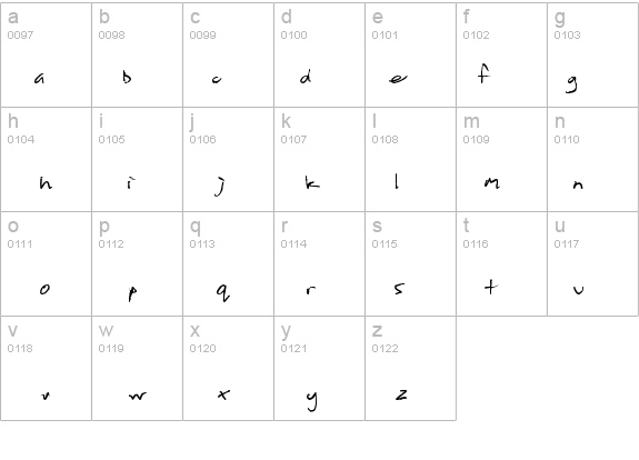 Shopping List details - Free Fonts at FontZone.net